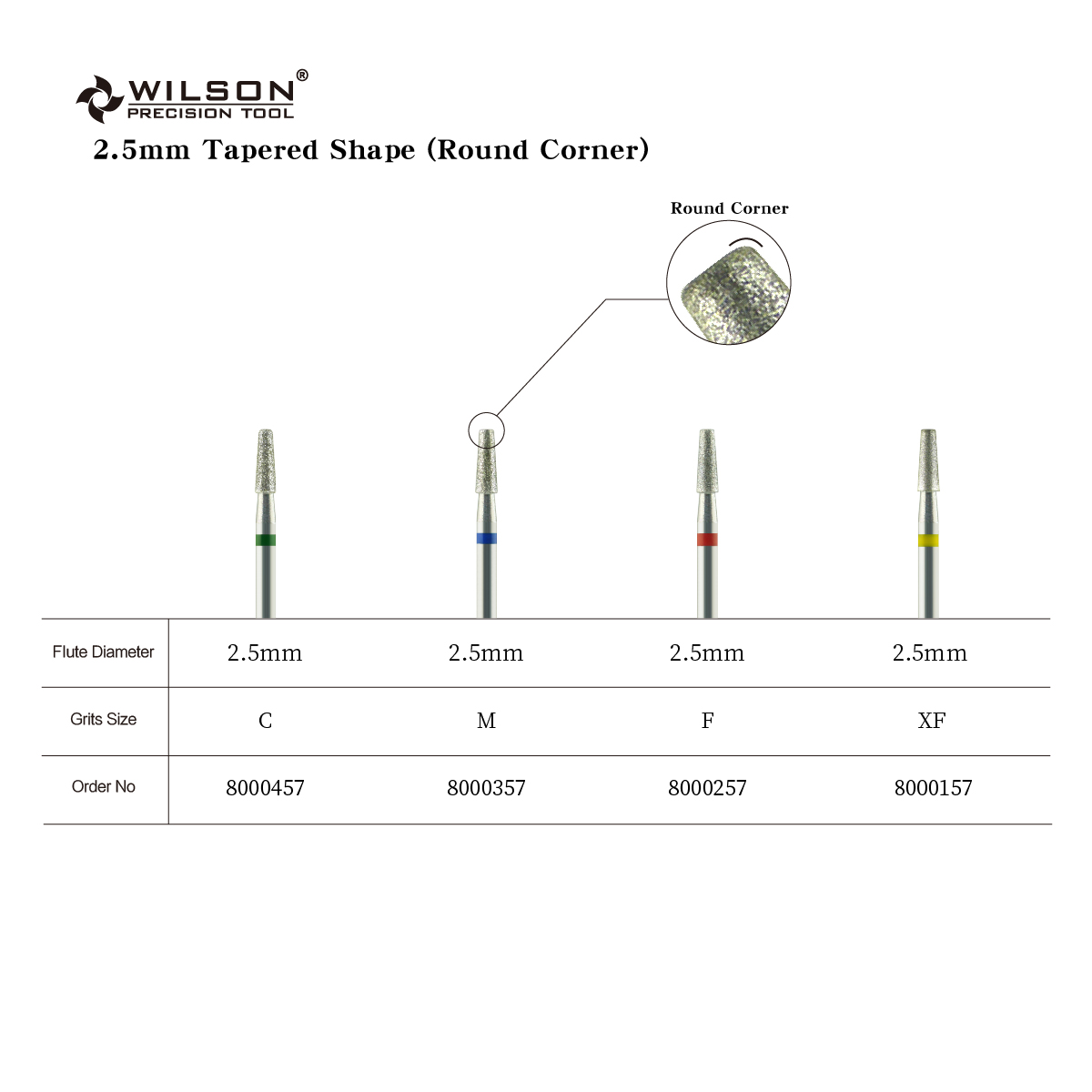 Best of WILSON Tapered Shape（Round Corner）Diamond Bits / Tools / Nails / Uñas Accesorios Y Herramientas / Nail Accessories Reviews & Tips