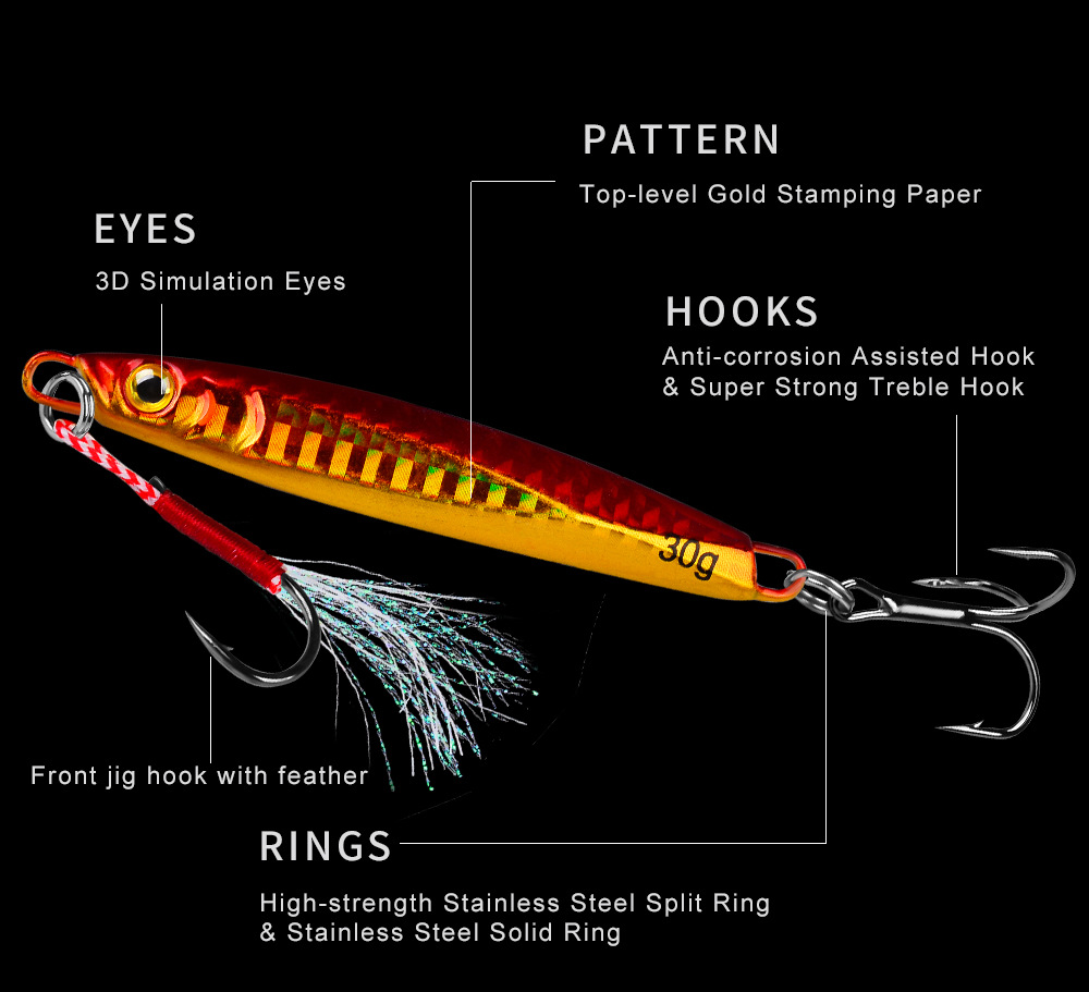Japen Metallguss Jig Löffel 7g 10g 15g 20g 30g Shore Casting Jigging Fisch Seebarsch Angelköder Künstlicher Köder Tackle – Detail 5