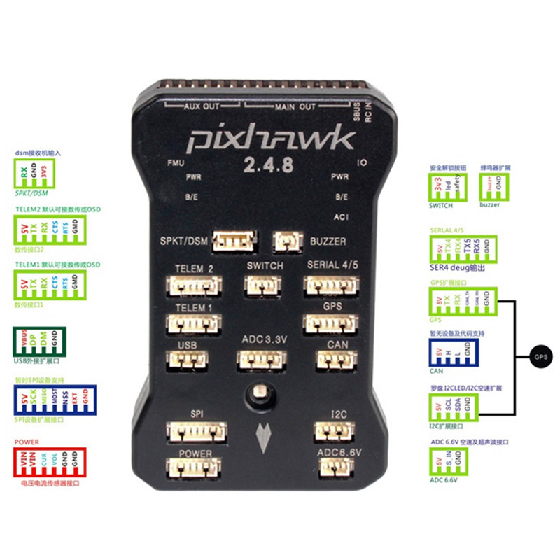 Pixhawk электрическая принципиальная схема