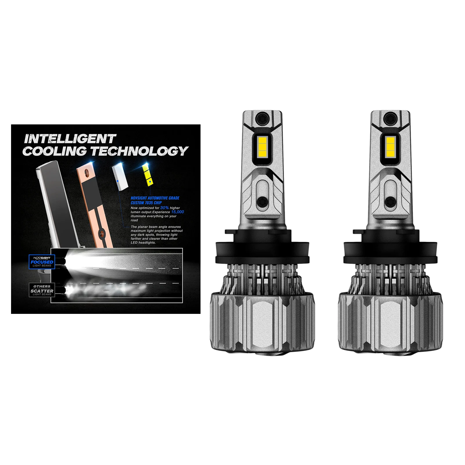 15000LM Car LED Headlight Kit Bulbs Replace Assembly 6500K 70W Bright Lamp Low Beam Front Lights Led Bulbs