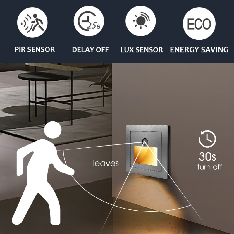 PIR Motion Sensor Led Night Light Recessed Infrared Body Induction Lamp for Steps Ladder Stairs Corridor Bedroom Kitchen Lights