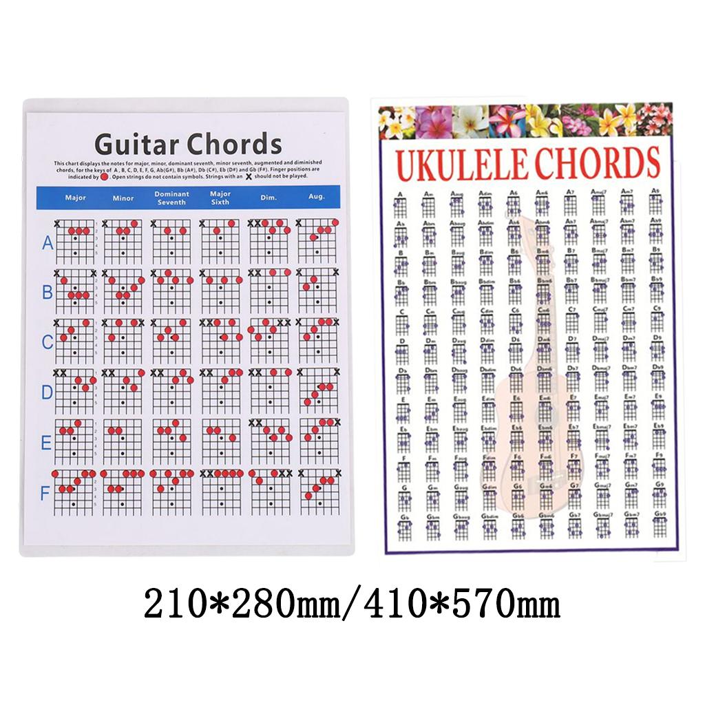 Compact Guitar Chord Diagrams Guitar Chord Chart for Beginners and Music Teachers Guitarists Electric Guitar Accessories