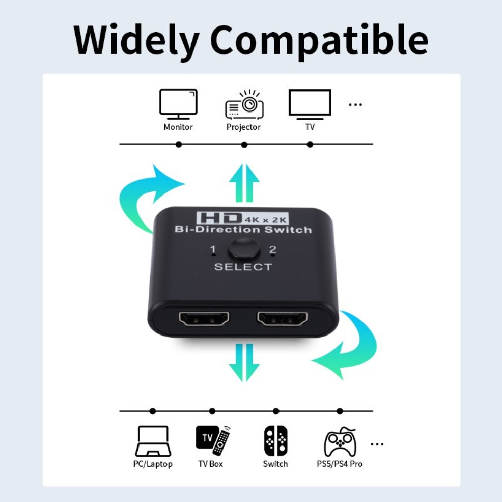 Title 1, 4K x 2K HDMI-Switch, bidirektional, 2 Ports, HD...