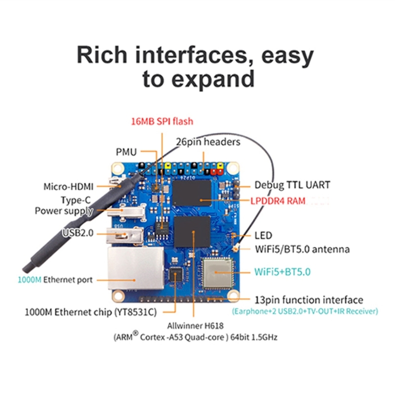 Computers e Electronics