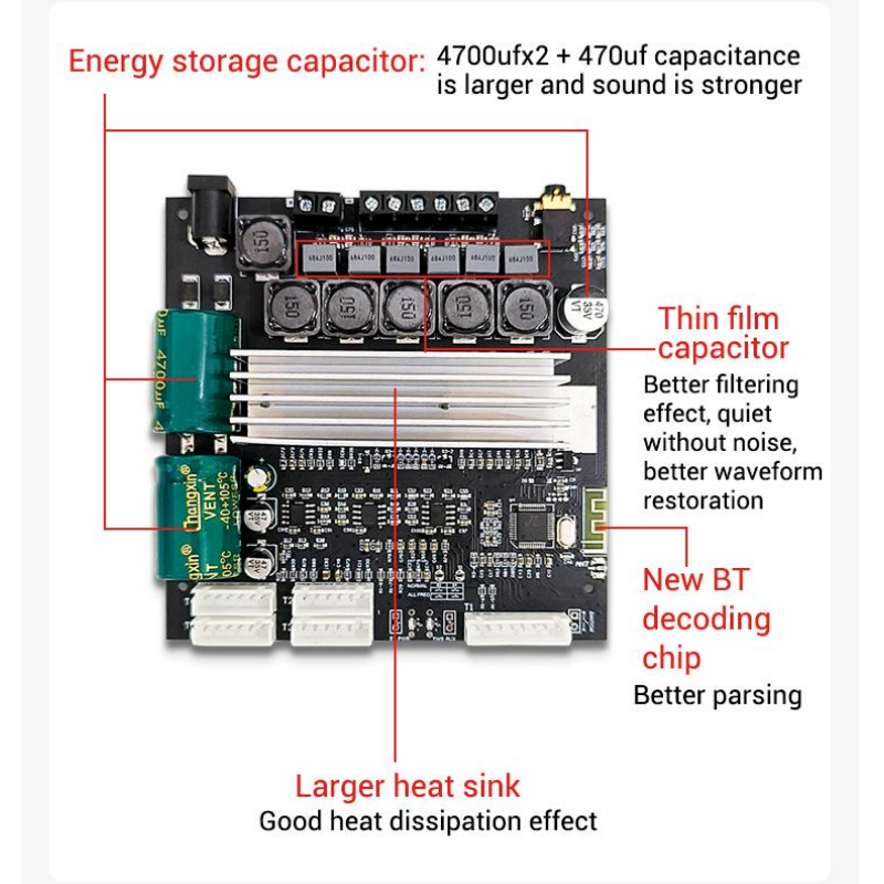 SOTAMIA-Placa Amplificadora de Áudio Bluetooth, TPA3116, 2.1