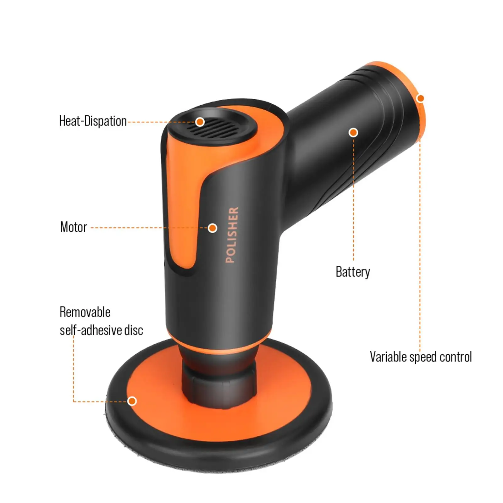  Polisher Rechargeable with 2x2000 MAh Battery Portable