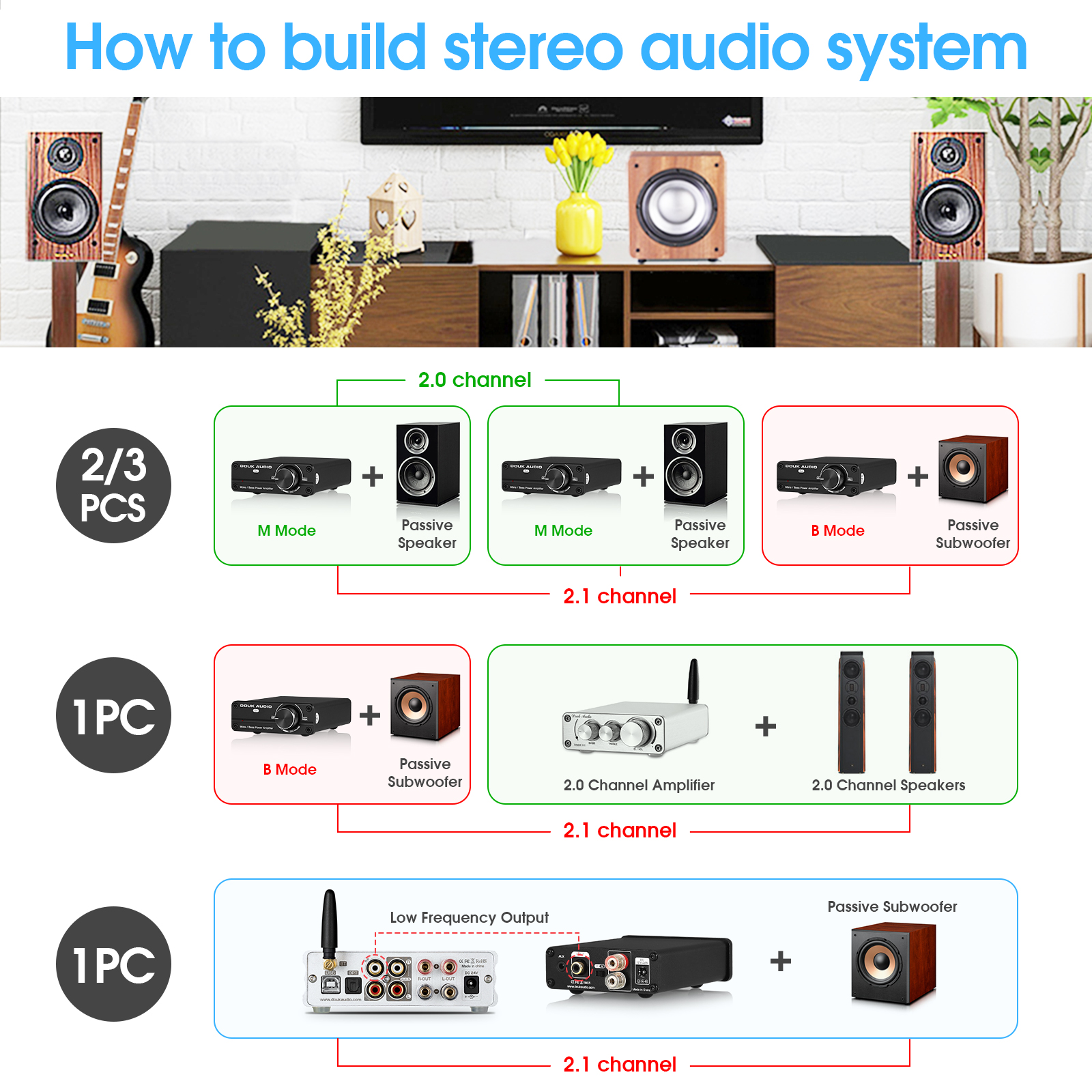 tpa3116 para audiófilo subwoofer de alta fidelidade