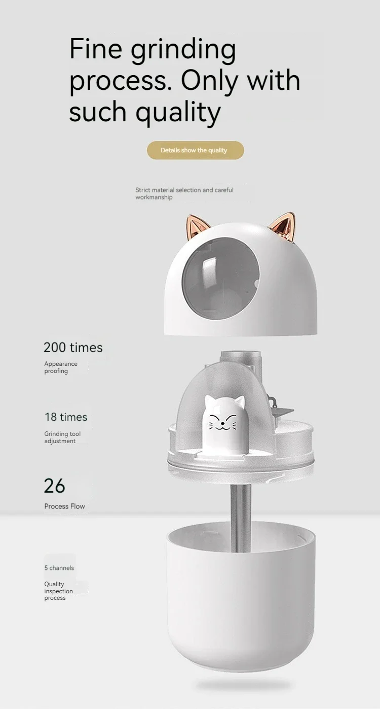 Title 8, New cute pet humidifier USB home car mini hydra...