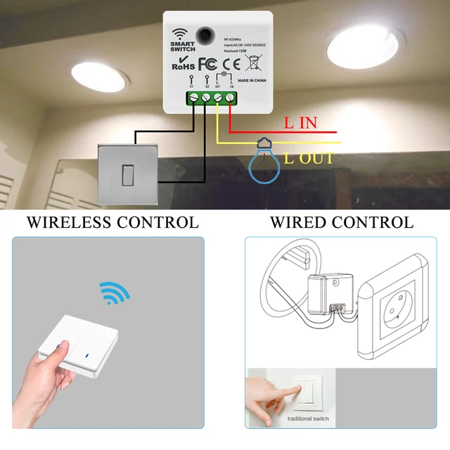 Smart Wireless Light Switch and Receiver Kit,Brightness Adjustable,120ft RF  Range No Wiring Mini Remote Control with Wall Plate,Voice