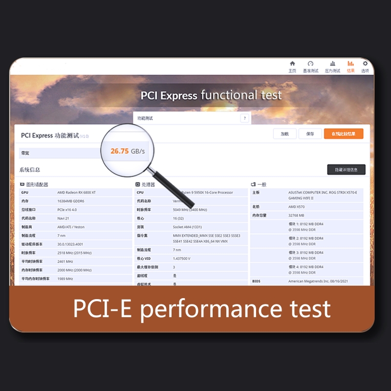 Placa Gráfica Cabo de Extensão PCI GPU