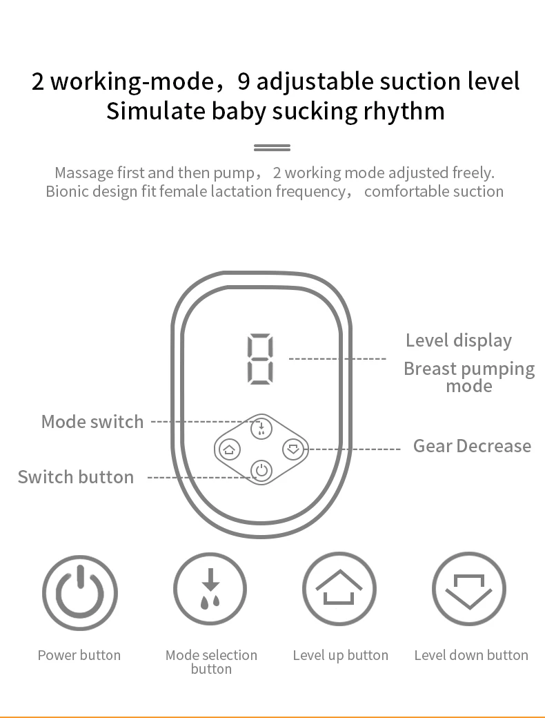 best manual breast pump Portable Electric Breast Pump Baby Accessories LED Display USB Rechargable Hands-Free Wearable Milk Extractor BPA Free electric breast milk pump