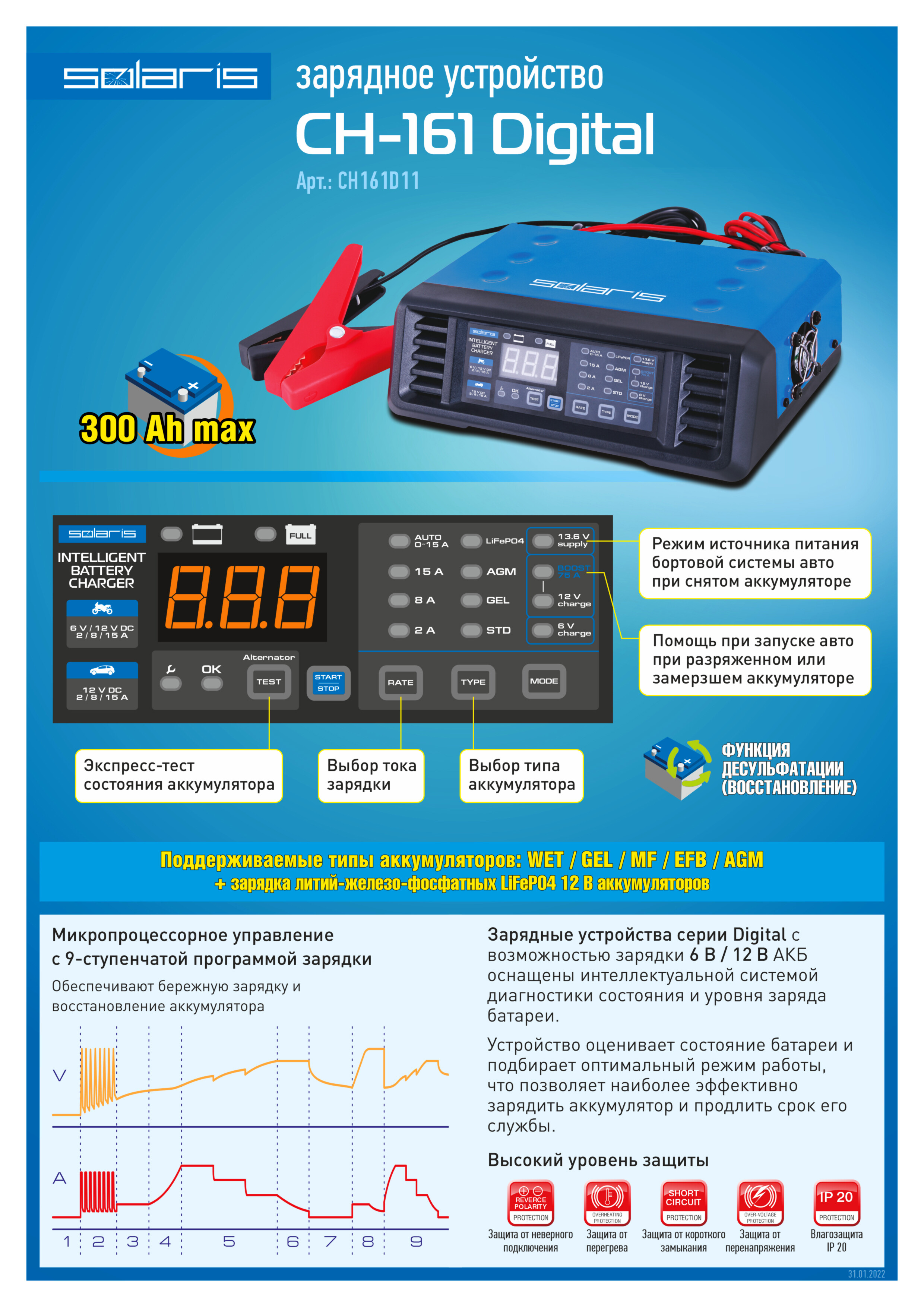 Solaris ch 10hf схема электрическая