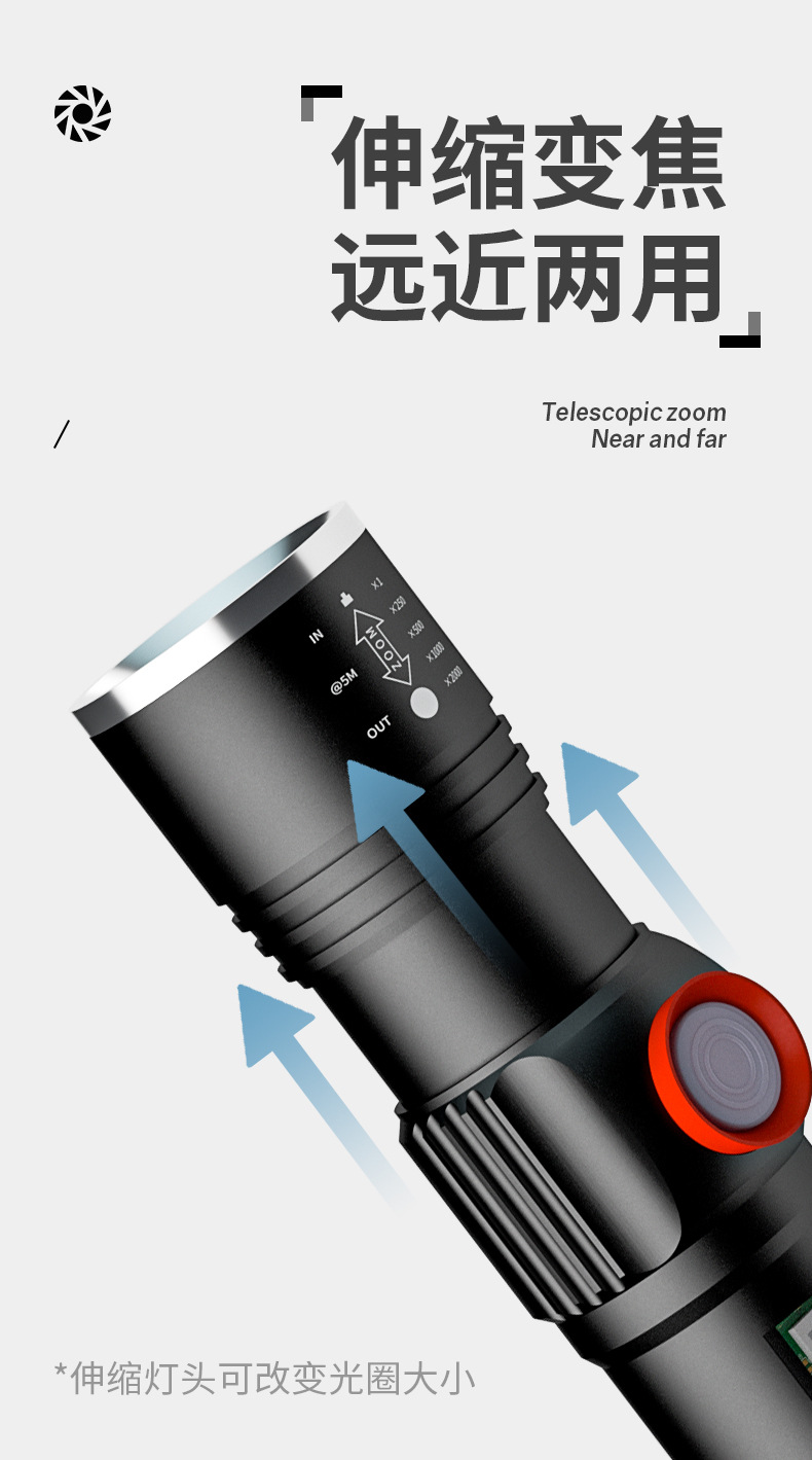 Telescópica lanterna LED com cauda Sidelight, carregamento