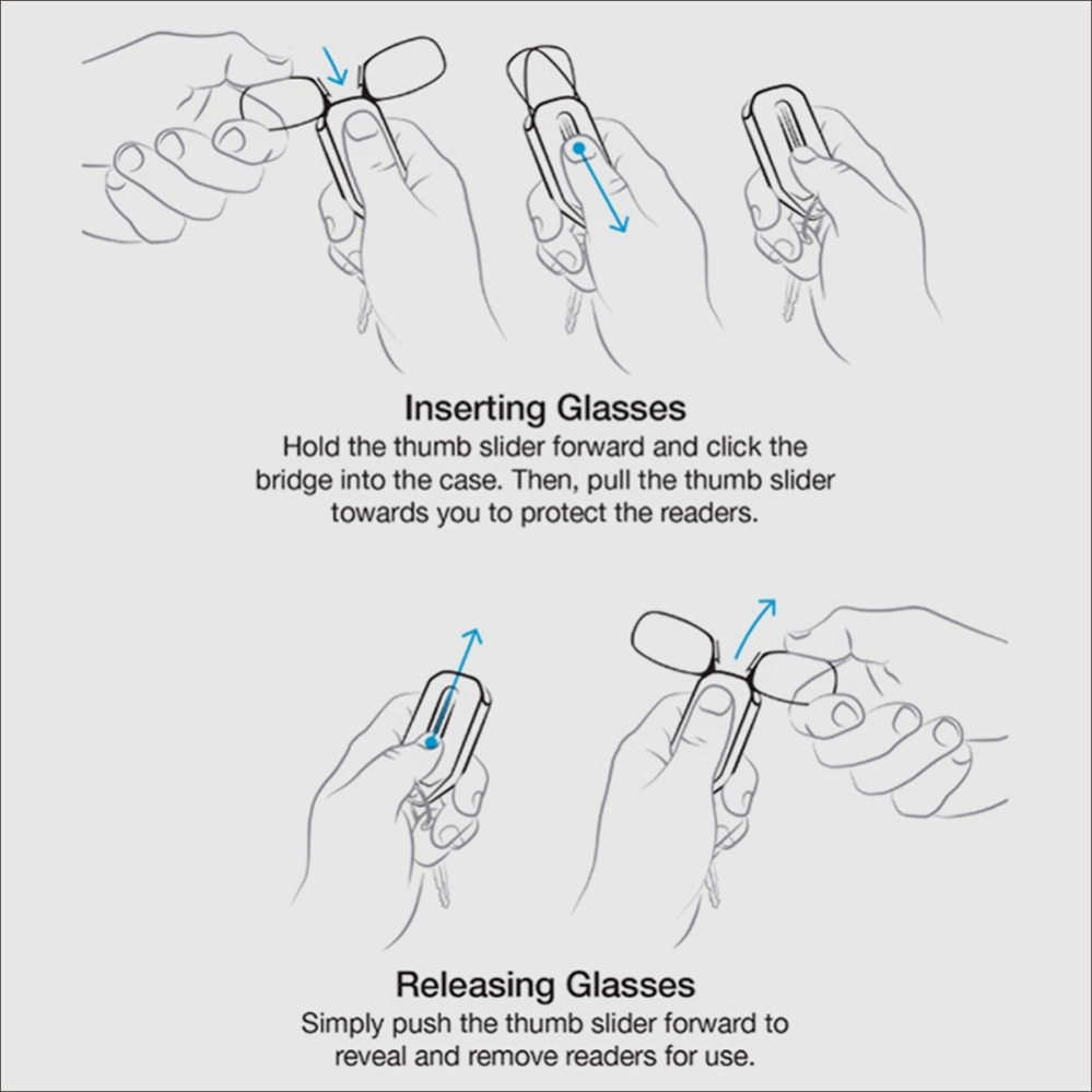 Clip Nose Reading Glasses for Men Eyeglasses Without Temples Eyeglasses for Women Fashion Magnifying Glasses Clear Frame Black
