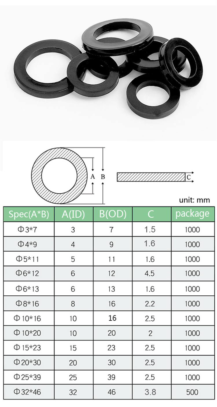 Description Picture 2 of itemBlack Rubber Insulation Sealing Ring Rubber Flat Washer Gasket M3 M4 M5 M6 M8 M10 M15 M20 Home Improvement