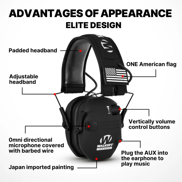 Auriculares de caza activos NRR 21 dB, protección auditiva electrónica para  tiro, protección auditiva, reducción de ruido, venta al por mayor -  AliExpress
