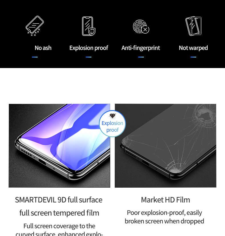 SmartDevil Screen Protector für Xiaomi Mi 12T 10T Pro Lite 11T 9T Gehärtetem Glas Anti-fingerprint Volle Abdeckung HD Anti Blue Ray – Detail 8