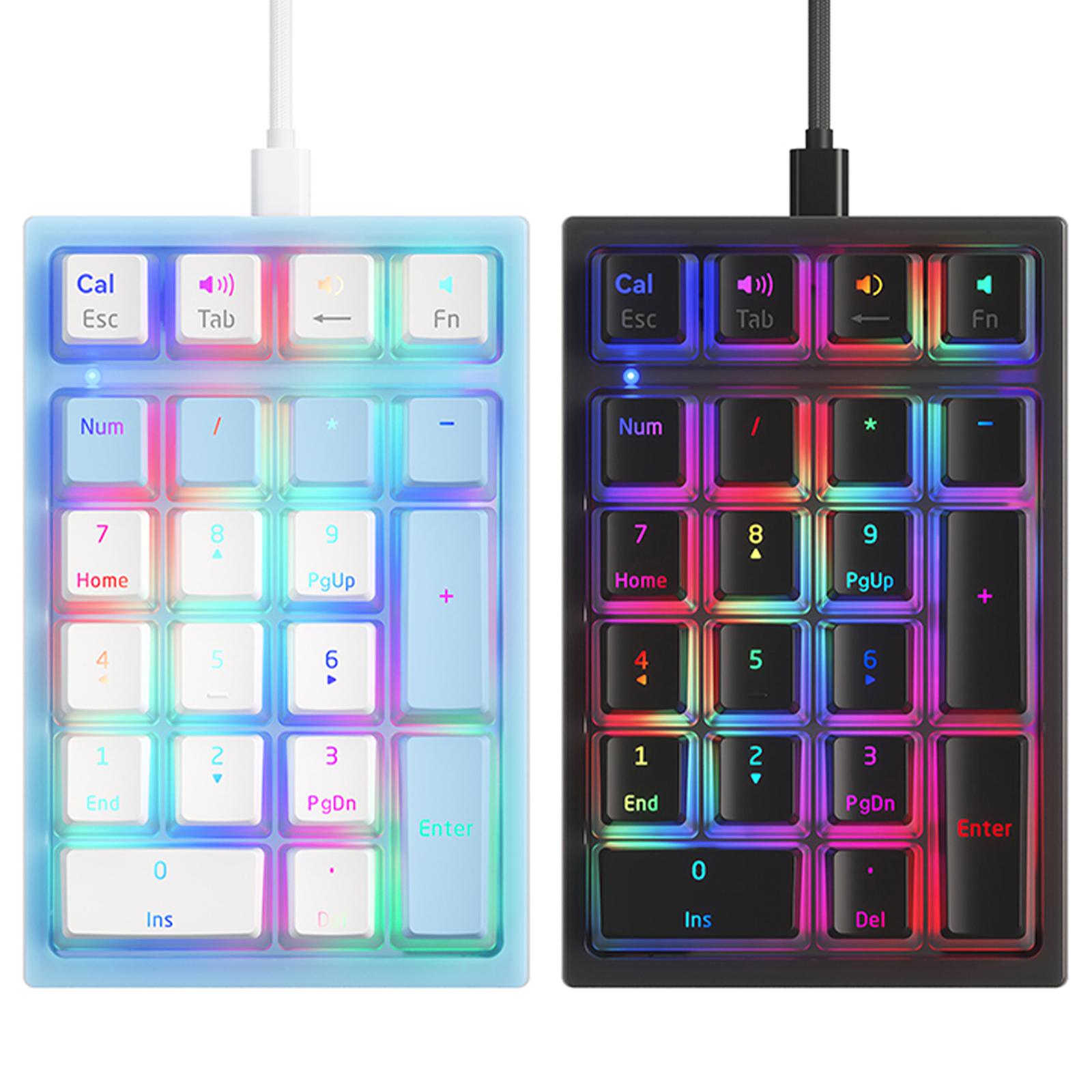 pc numpad