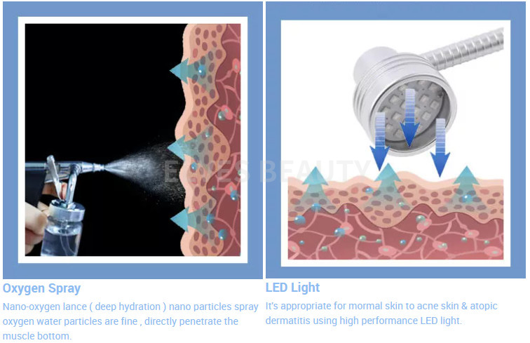 14 In 1 Hydro Facial Aqua Peel Face Lift S50574cfb783b45a4bacb74f5895398255