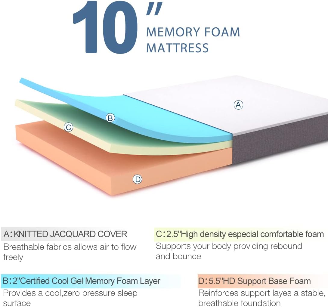 Title 3, Molblly Queen Mattress 10 Inch Memory Foam Matt...