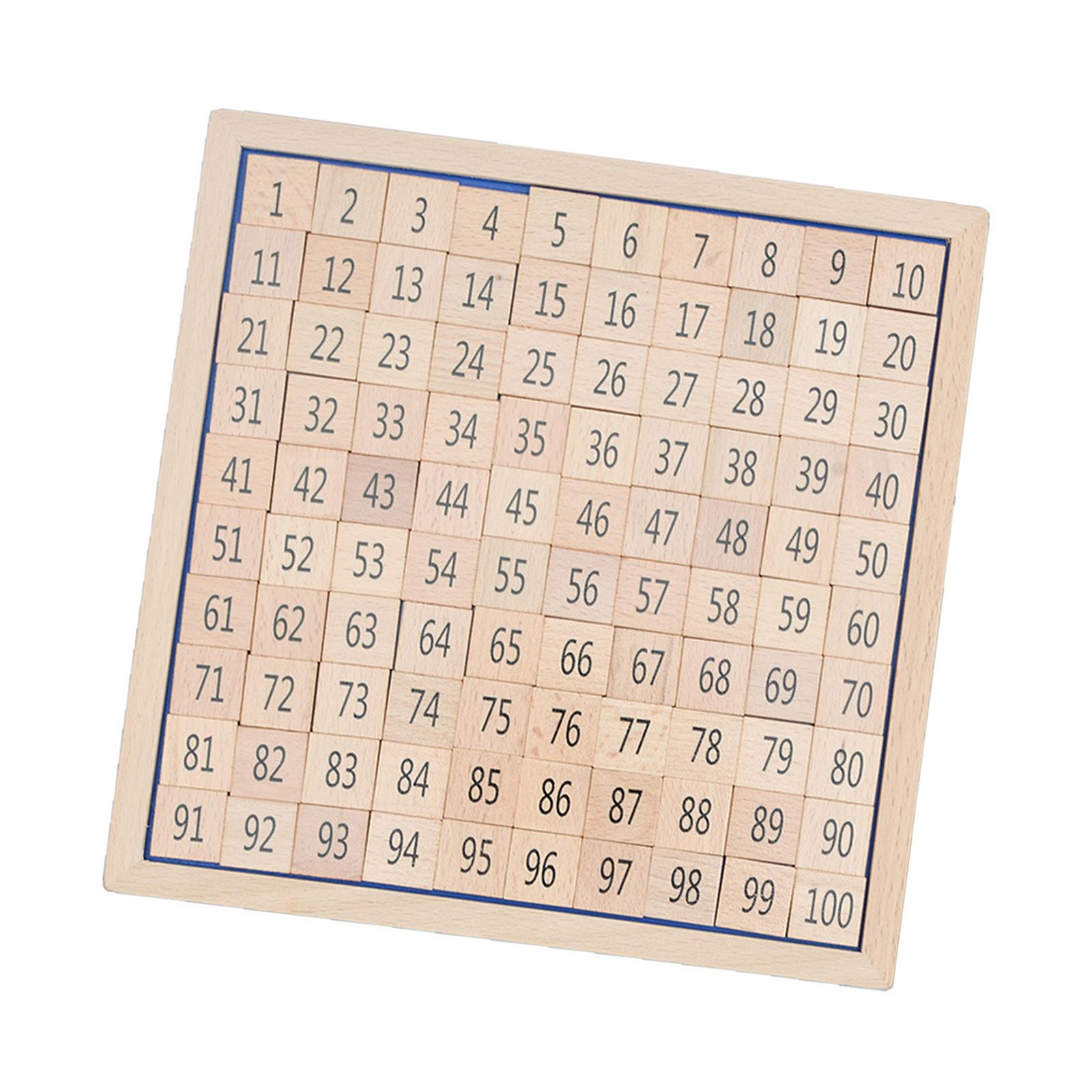 Addition table ~ 100 Numbers Learning Activities Birthday Gift for