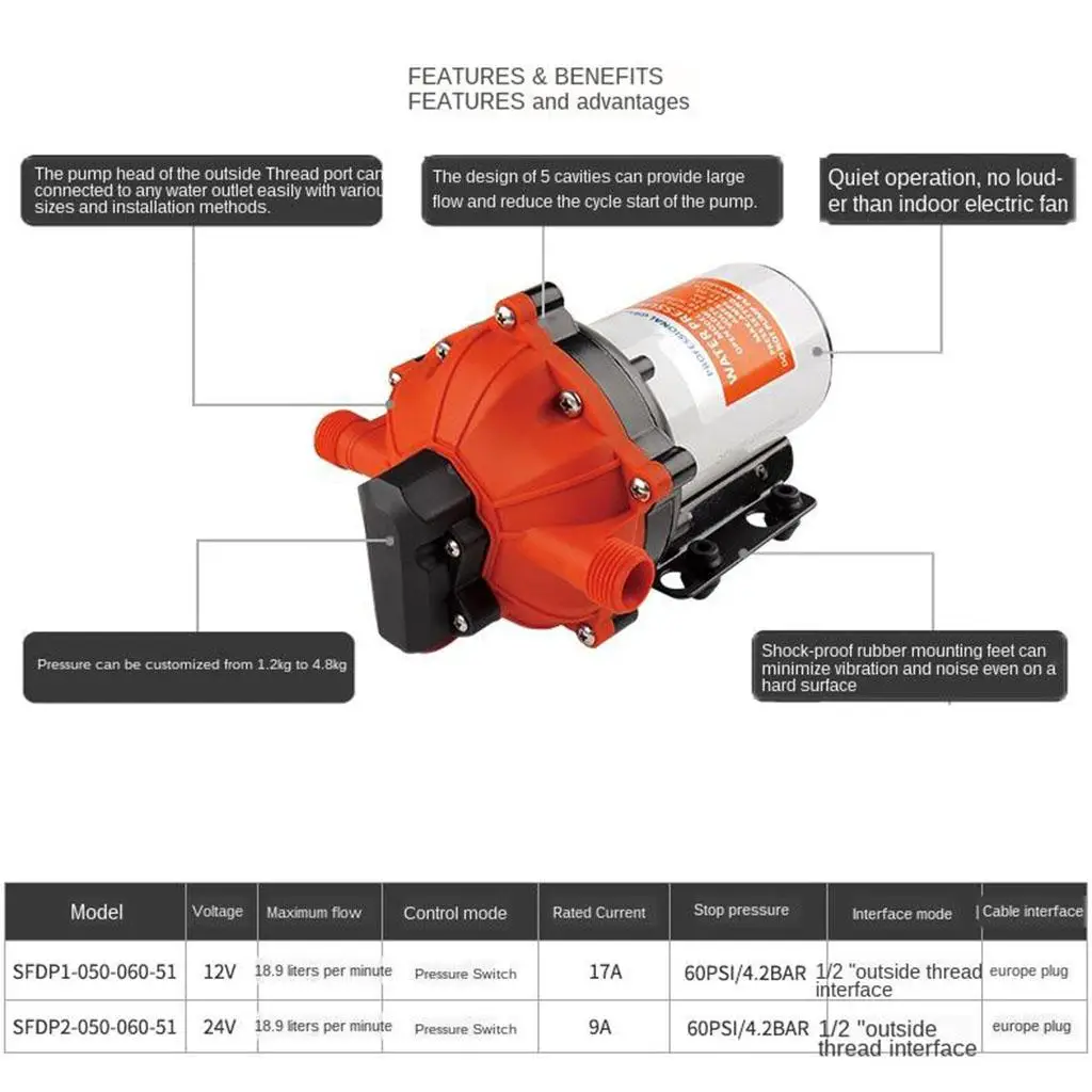 24V DC 60PSI 55-Series Diaphragm Water Pressure Pump for/Boat/Marine