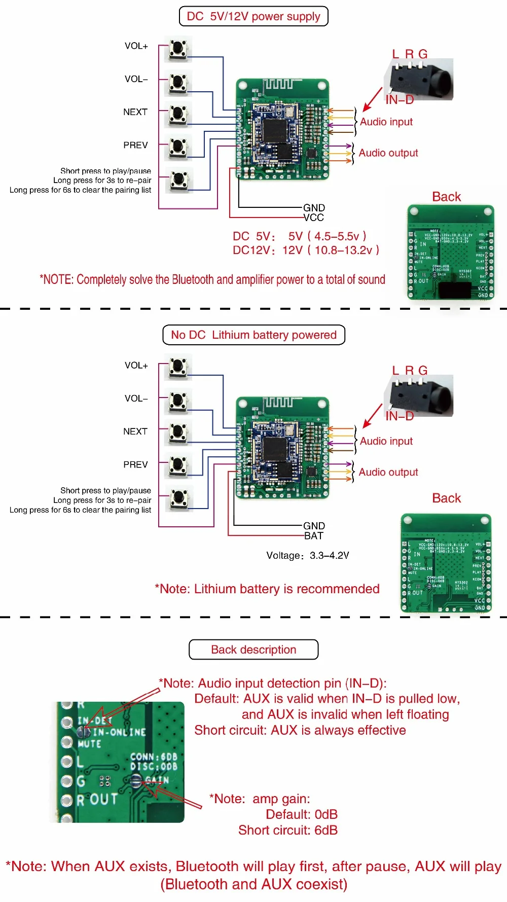 Carro Áudio Amplificador Board Módulo Receptor, QCC3031