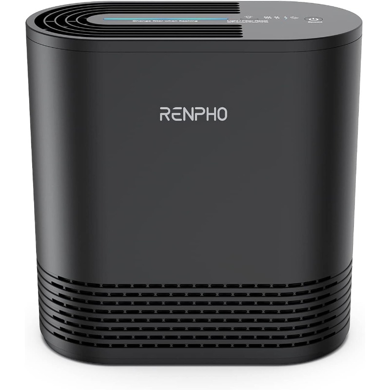 Title 1, RENPHO Air Purifiers for Bedroom, HEPA Filter A...