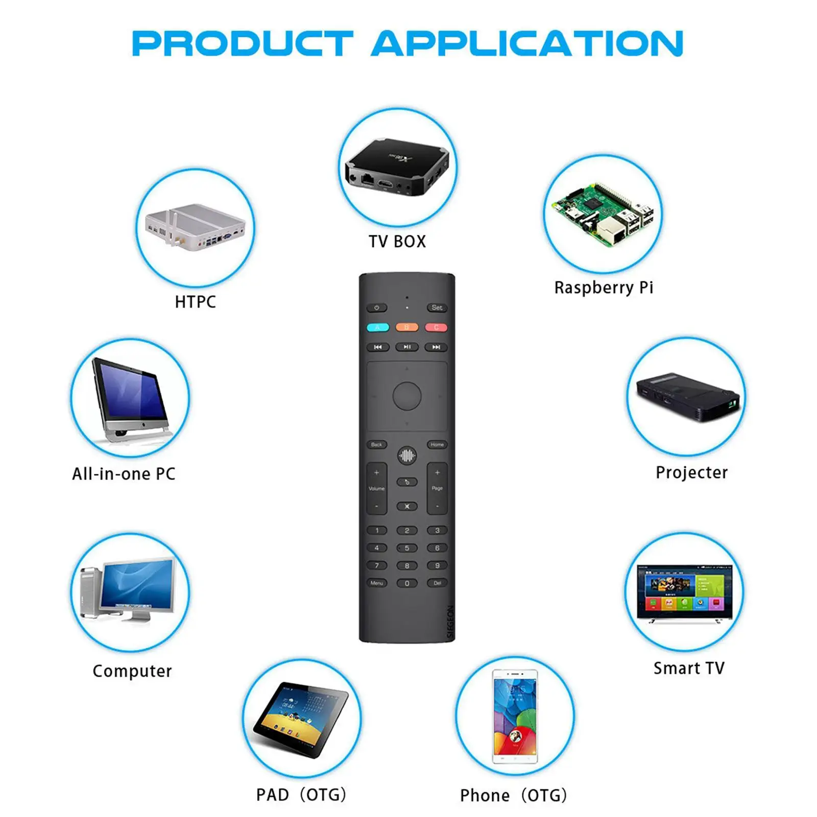 G40S Voice Remote 2.4G 33 Buttons Voice Controller Air Mice Sensing for