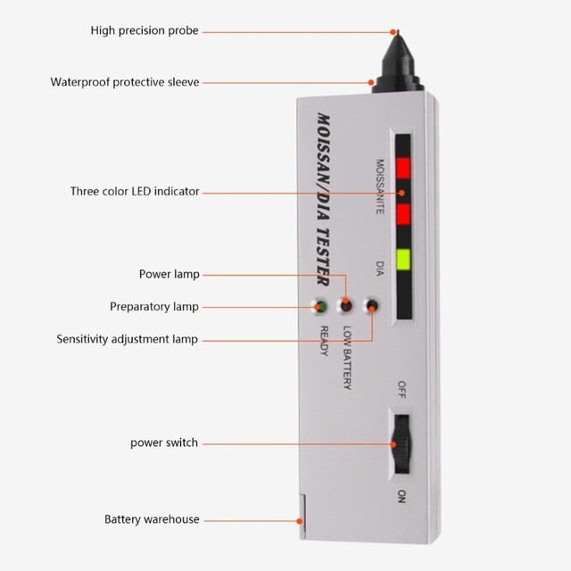 LED Indicator Diamond Tester Pen High Accuracy Diamond Selector Detector  Gem stone Jewelry Testing Tool with bag - AliExpress