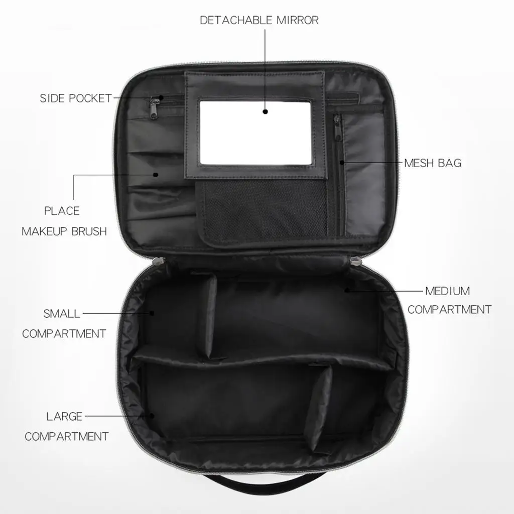 1 Piece Black Makeup Bag Case, Multifunction Cosmetic Bag, Portable Makeup Pouch, Waterproof Travel Hanging Organizer Bag for s