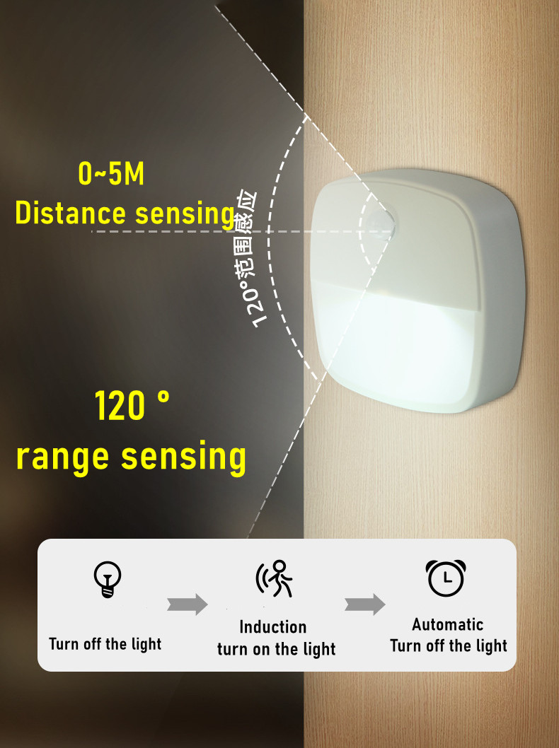 LED Night Light Cabinet Lights Smart Motion Sensor Light Wall Lamp for Home Aisle WC Hallway Stair Kitchen Bedroom Night Lamp