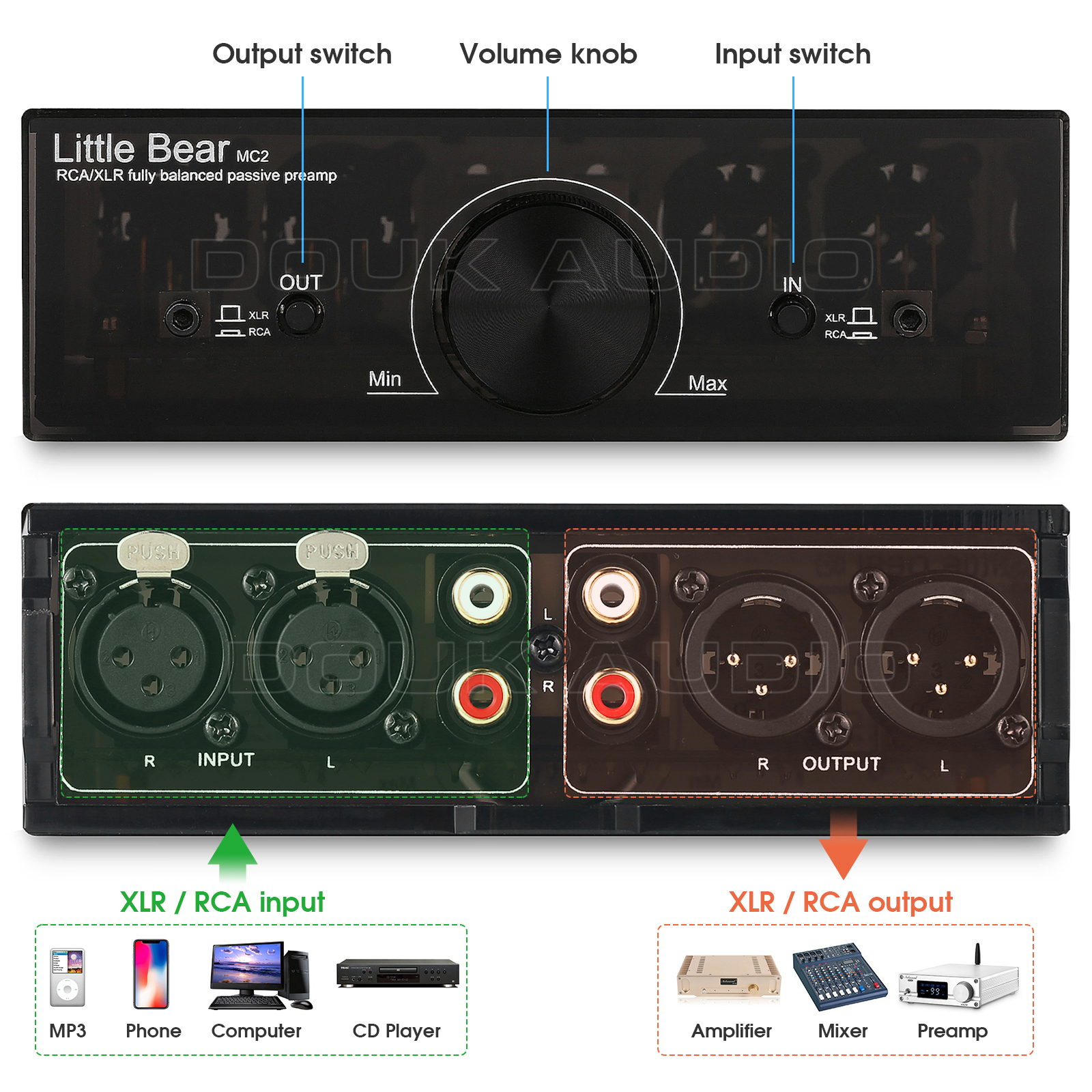 Description Picture 3 of itemNobsound Little Bear MC2 Fully Balanced Passive Preamp Pre-Amplifier XLR/RCA Controller Audio Signal Switcher