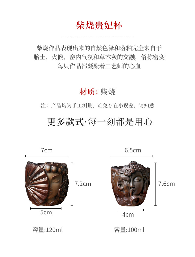 Imperial Concubine Master Cup_03.jpg