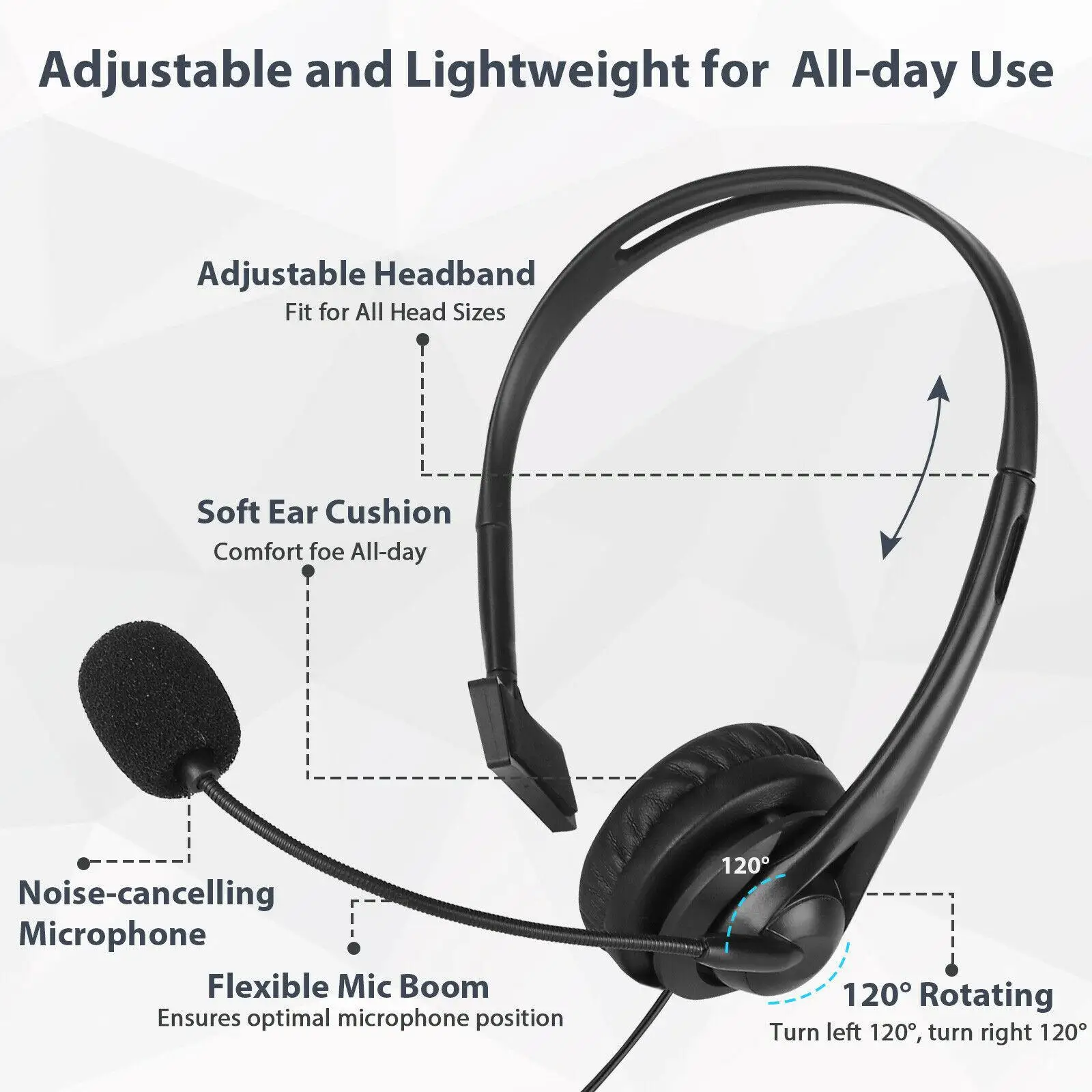 Headphone with Microphone VOLUME Control for PC LAPTOP Cancellation of The
