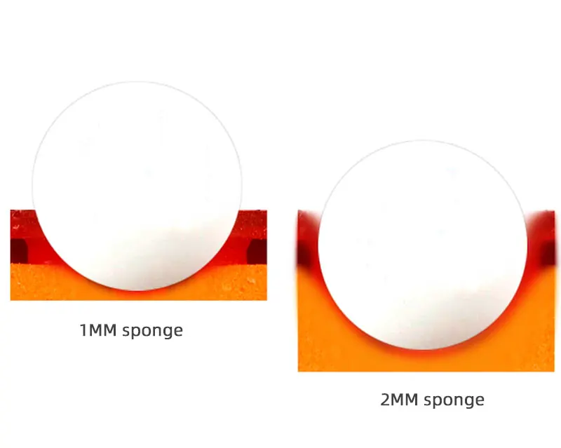 DHS-Hurricane 3 NEO Table Tennis Rubber, 37 Degrees Soft, Hurricane-3, Pips-in Ping Pong Sponge, No Need for a Booster
