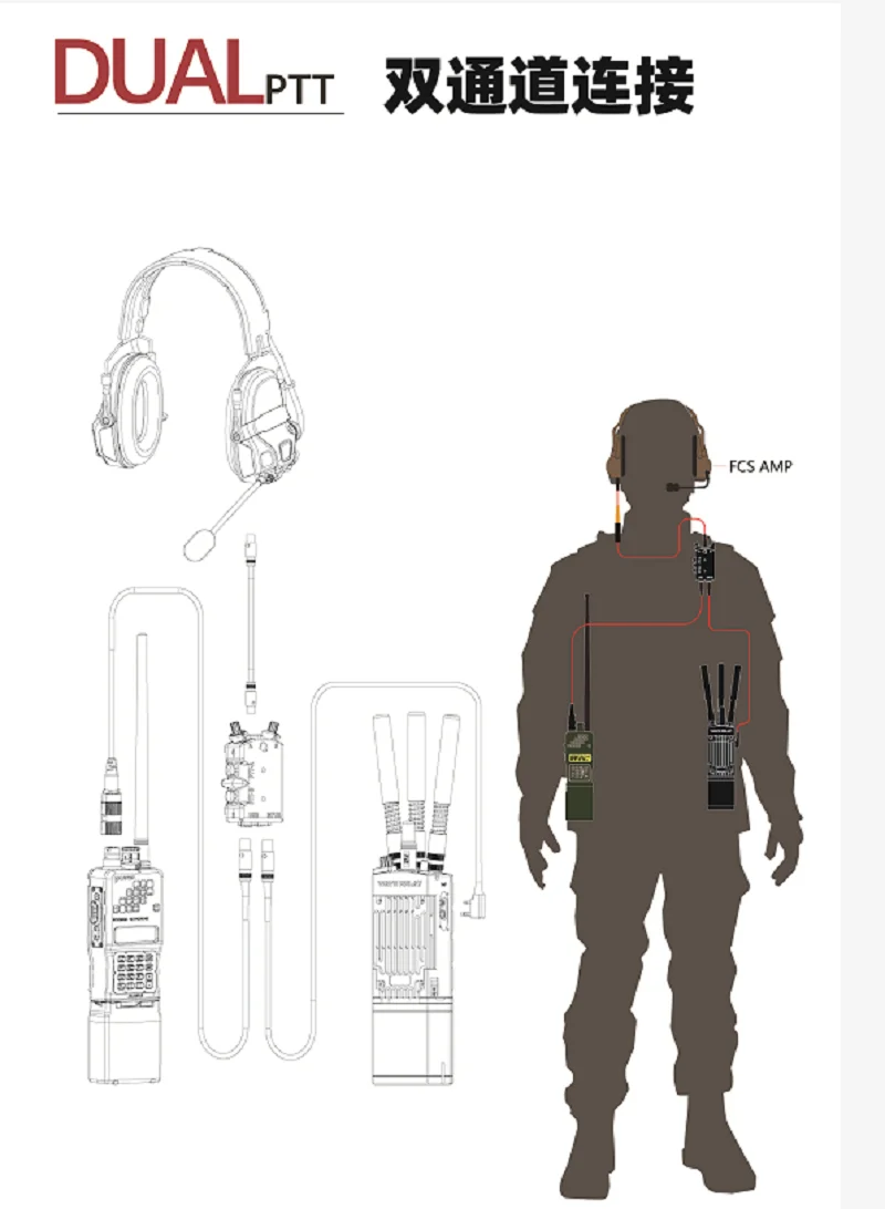 Un diagrama o ilustración de un sistema de comunicación o configuración de equipo. Incluye un par de auriculares, un micrófono y varios componentes electrónicos que probablemente formen parte de un sistema de comunicación por radio.
