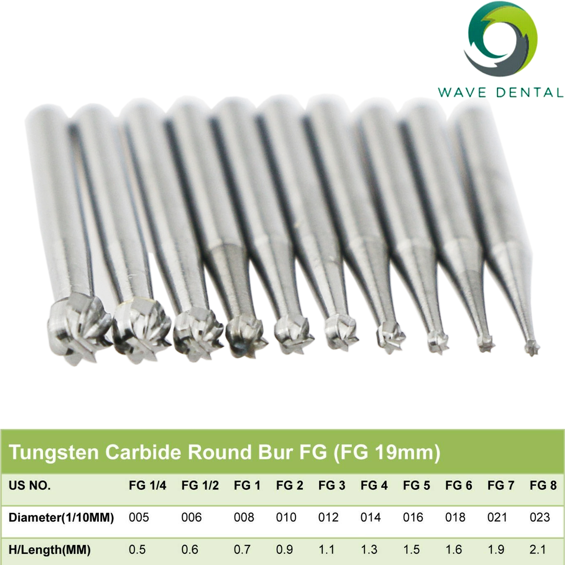 Best of PRIMA WAVE Dental Strawberries Tungsten Carbide Burs Drill Bits Round Type FG Series For High Speed Handpiece Dia.1.6mm 5Pc / PacK Reviews & Tips