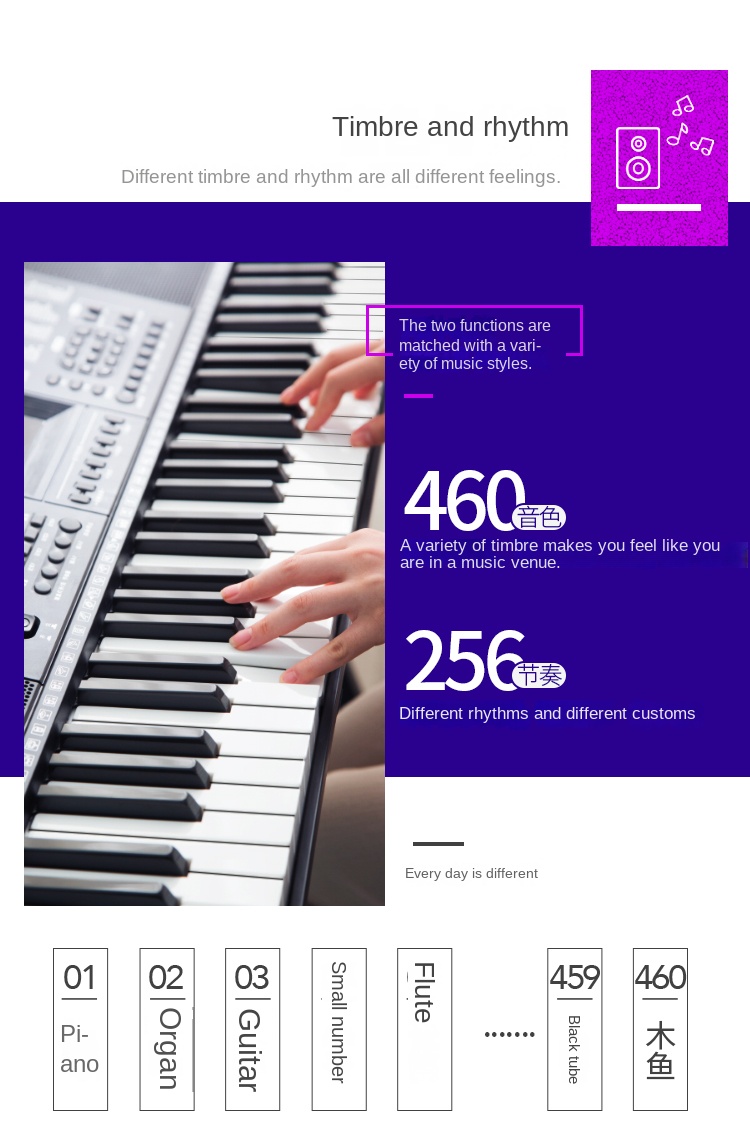 Title 22, Flexible Musical Keyboard Midi Controller 61 Ke...