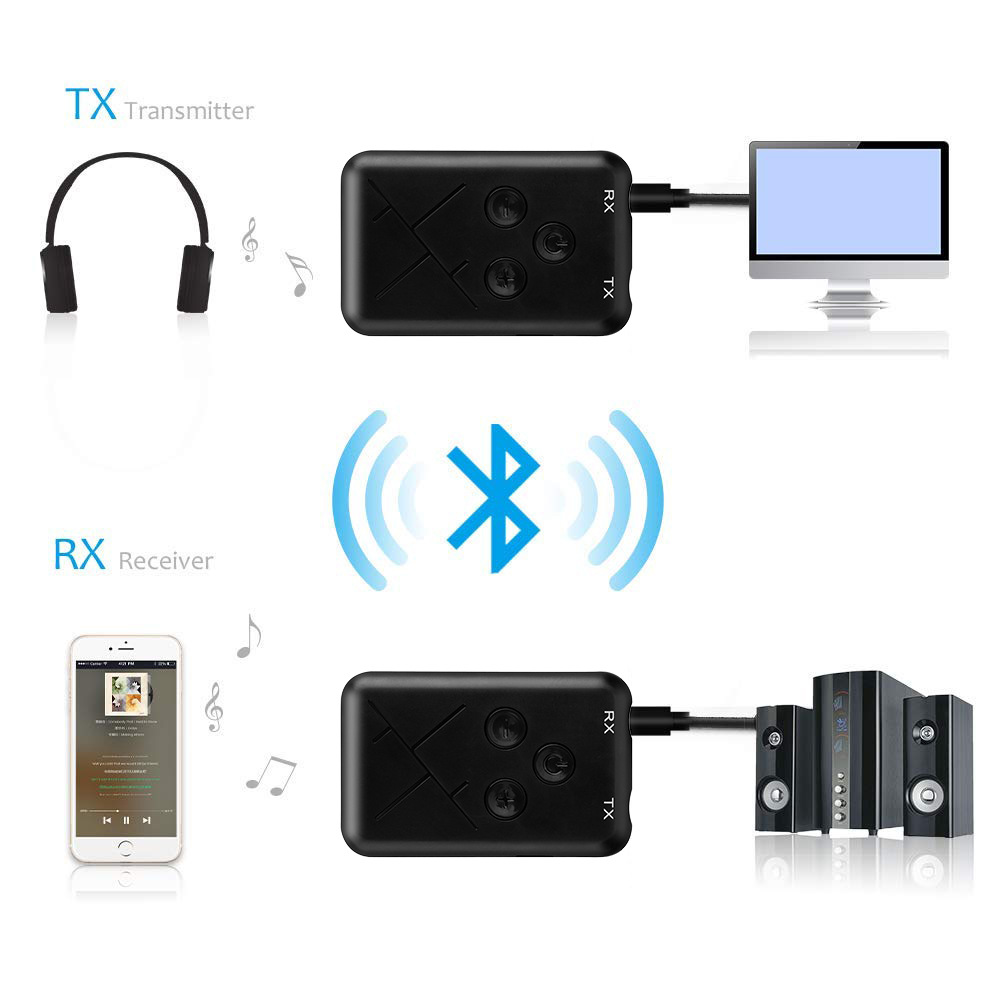 Title 4, Transmissor receptor bluetooth 2 em 1 estéreo a...