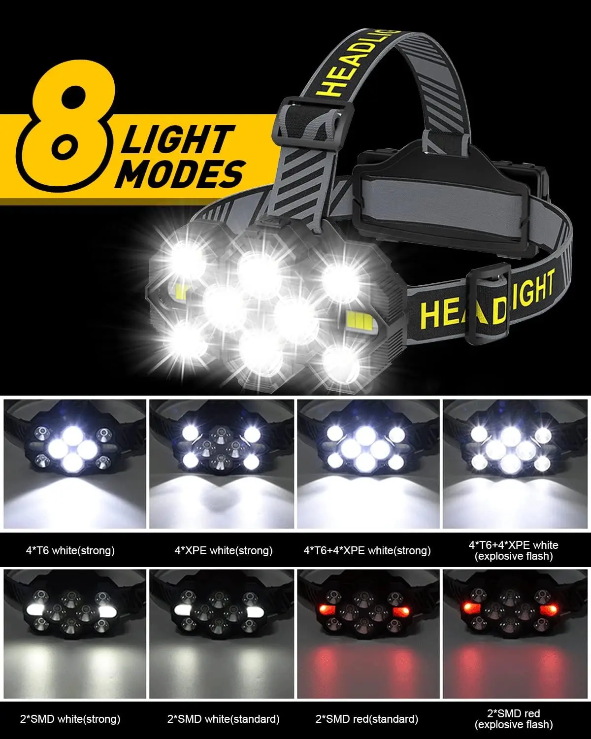 USB recarregável LED Head Lamp, farol brilhante,