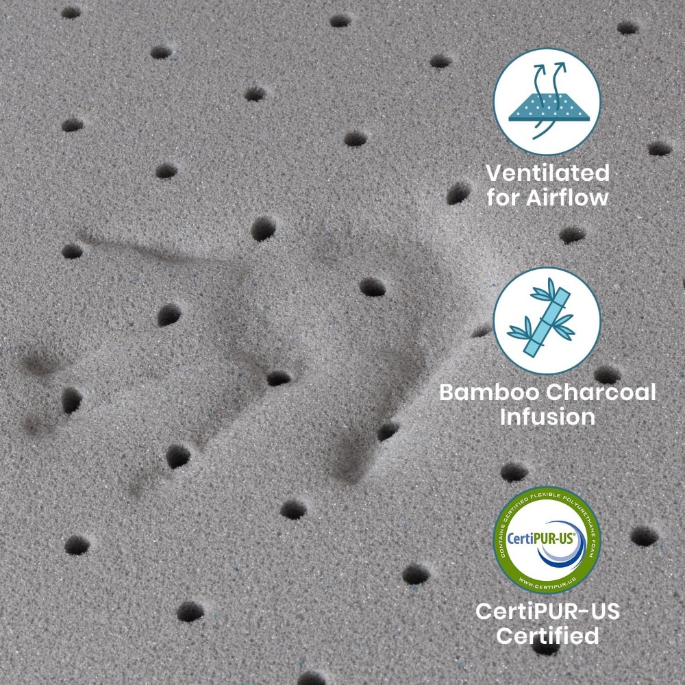 Description Picture 3 of itemSleepmax Extra Firm Mattress Topper . Size 3 Inch - Memory Foam Mattress Topper - Bamboo Charcoal Infusion - Ventilated