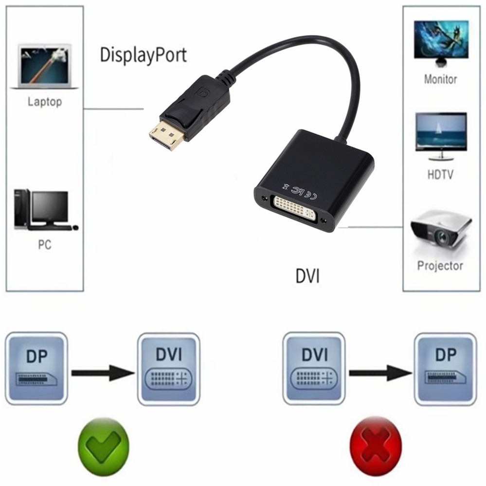 DisplayPort to DVI Cable Adapter Display Port DP to DVI Converter HD 1080p Male