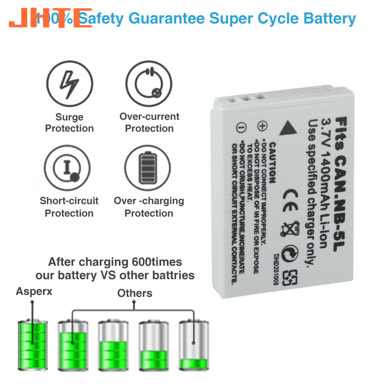 1400mAh, SX200is, SX210IS, SX220HS, SX230HS, CB-2LXE, tiro S100, S110, SD950, SD