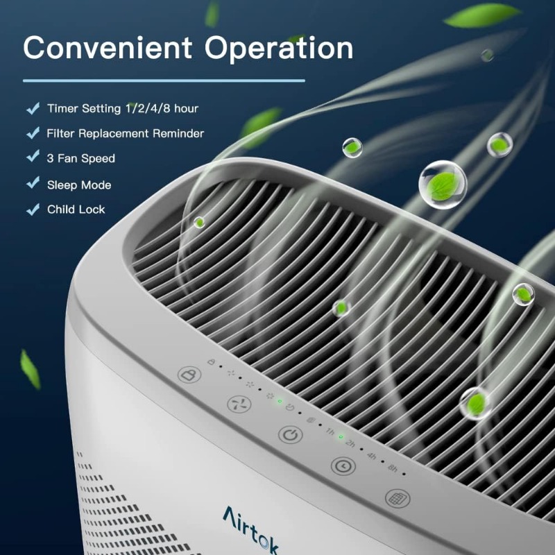 Title 4, AIRTOK Air Purifiers for Home Large Room up to ...