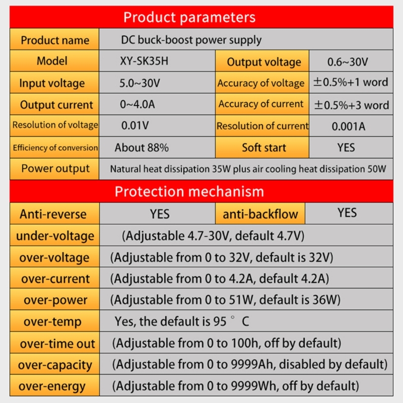 Module, CC CV, 5.0-30V, 6.0-36V, XY-SK35H, 4A, 35W, XY-SK80H, 5A, 80W