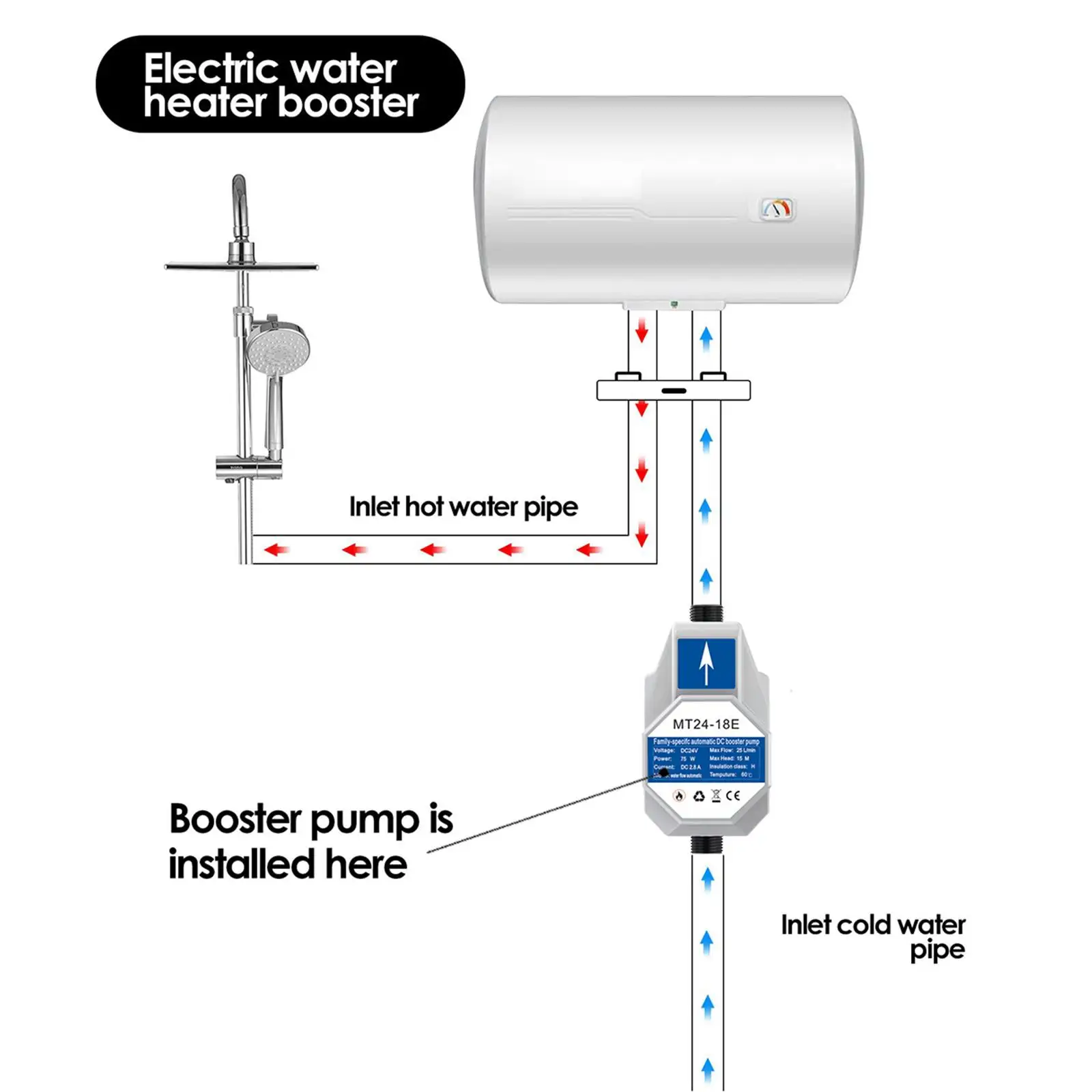 Water Pressure Boosting Pump DC 24V Max Head 15M Flow 25L/for Faucet