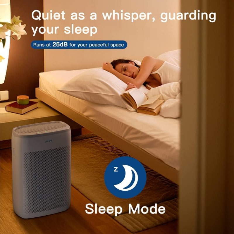 Title 5, AIRTOK Air Purifiers for Home Large Room up to ...