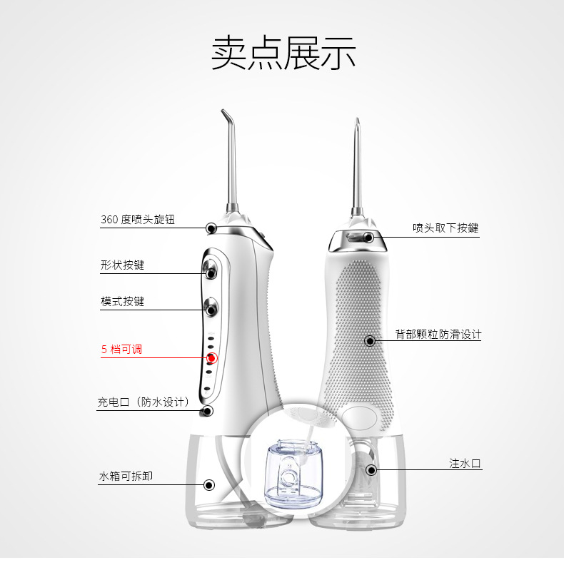 Title 2, Oral Irrigator USB Rechargeable Water Flosser P...