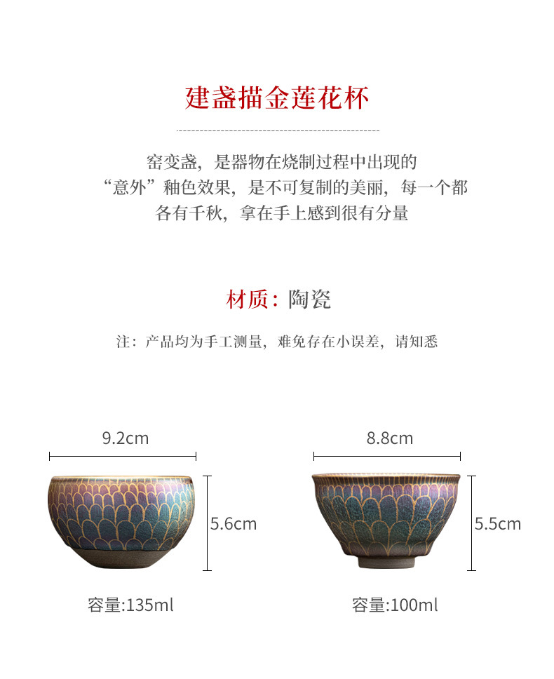 Jianzhan Gold Lotus Cup_02.jpg